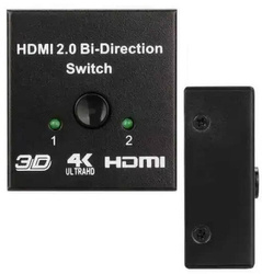 rozdzielacz HDMI