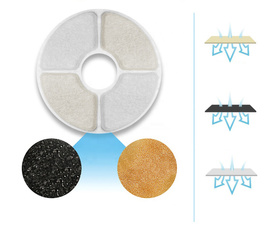 AG684D POIDEŁKO AUTOMATYCZNE 2,4L