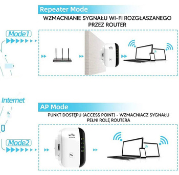 REPEATER Wzmacniacz Sygnału WLAN 2,4GHz sieciowy + kabel biały AK339