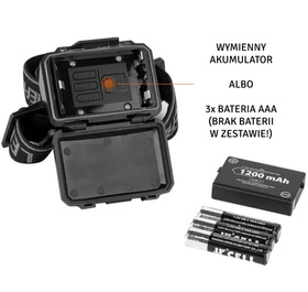 ZD111 LATARKA CZOŁOWA LED